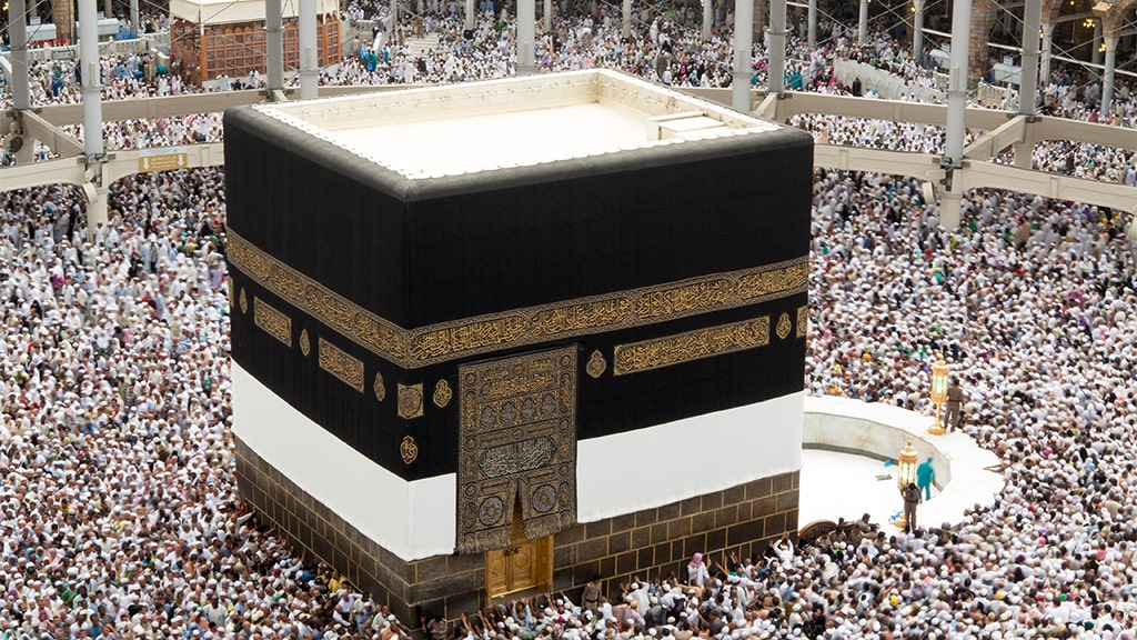 Five Pillars of Islam Understanding the Hajj Pilgrimage to Makkah